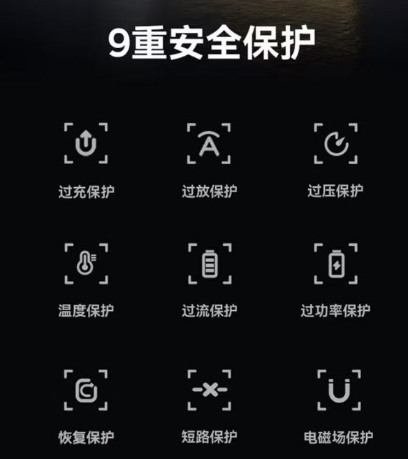 us倍思伸缩线充电产品全球销量TOP1密码不朽情缘正规网站筑牢充电品质解构Base(图3)