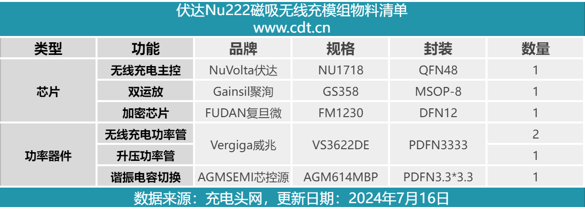 果原装无线磁吸无线充模组拆解mg不朽情缘网站可完美替代苹(图7) 果原装无线磁吸无线充模组拆解mg不朽情缘网站可完美替代苹(图7)